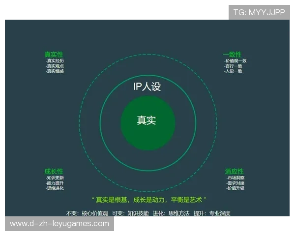 体育IP内容变现路径逐步拓展到海外市场